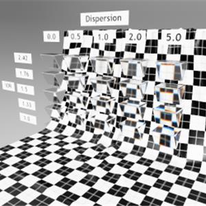 three.js webgl - 加载GLTF + 分散